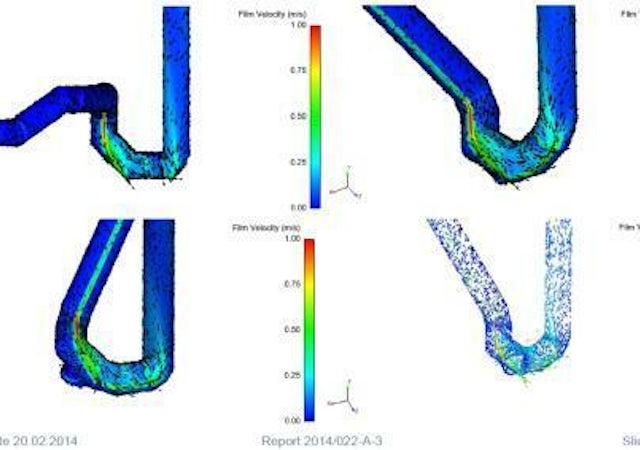 FEA Gas Velocity FEA Gas Velocity